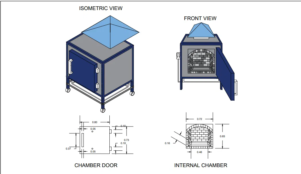 Refractories and Kiln Design